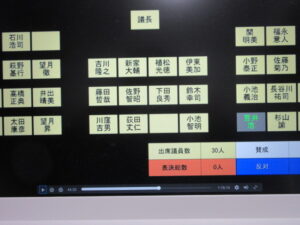 議会では電子評決システム導入